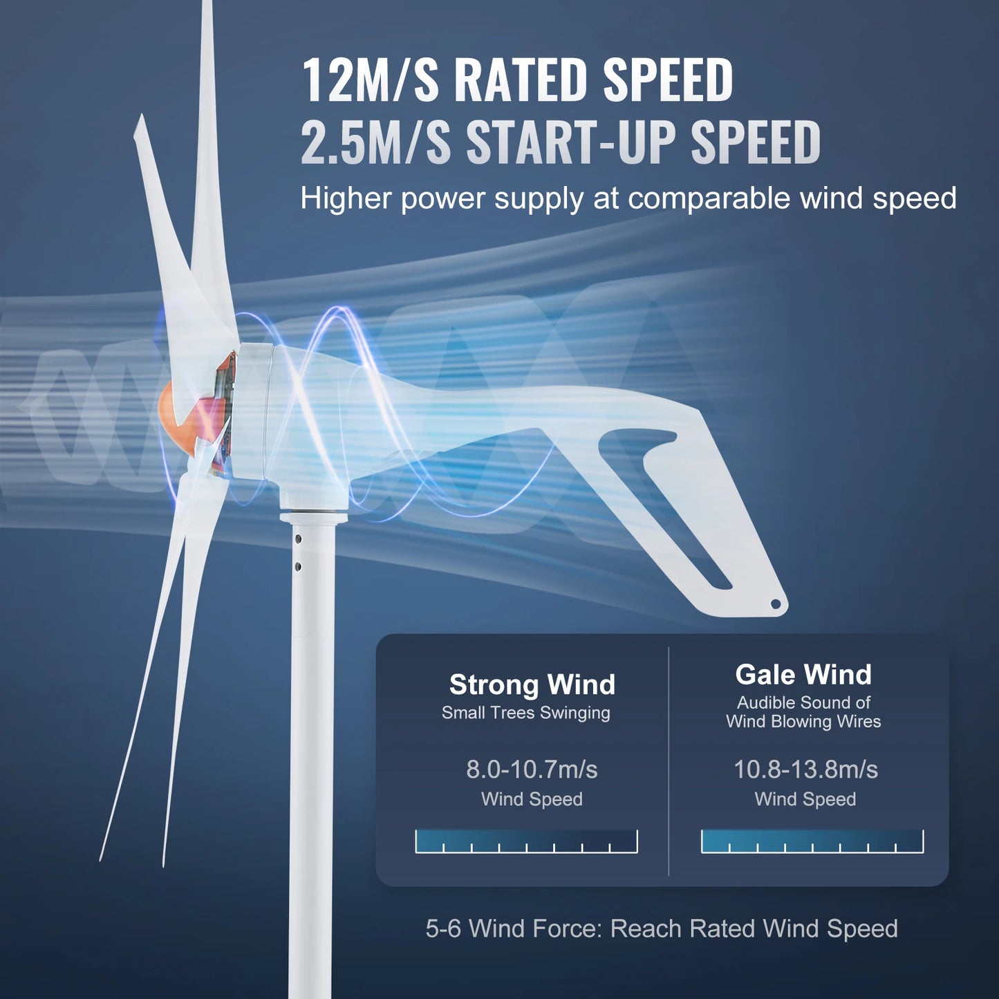 SucceBuy Wind Turbine Generator 12V 500W 800W With MPPT Controller