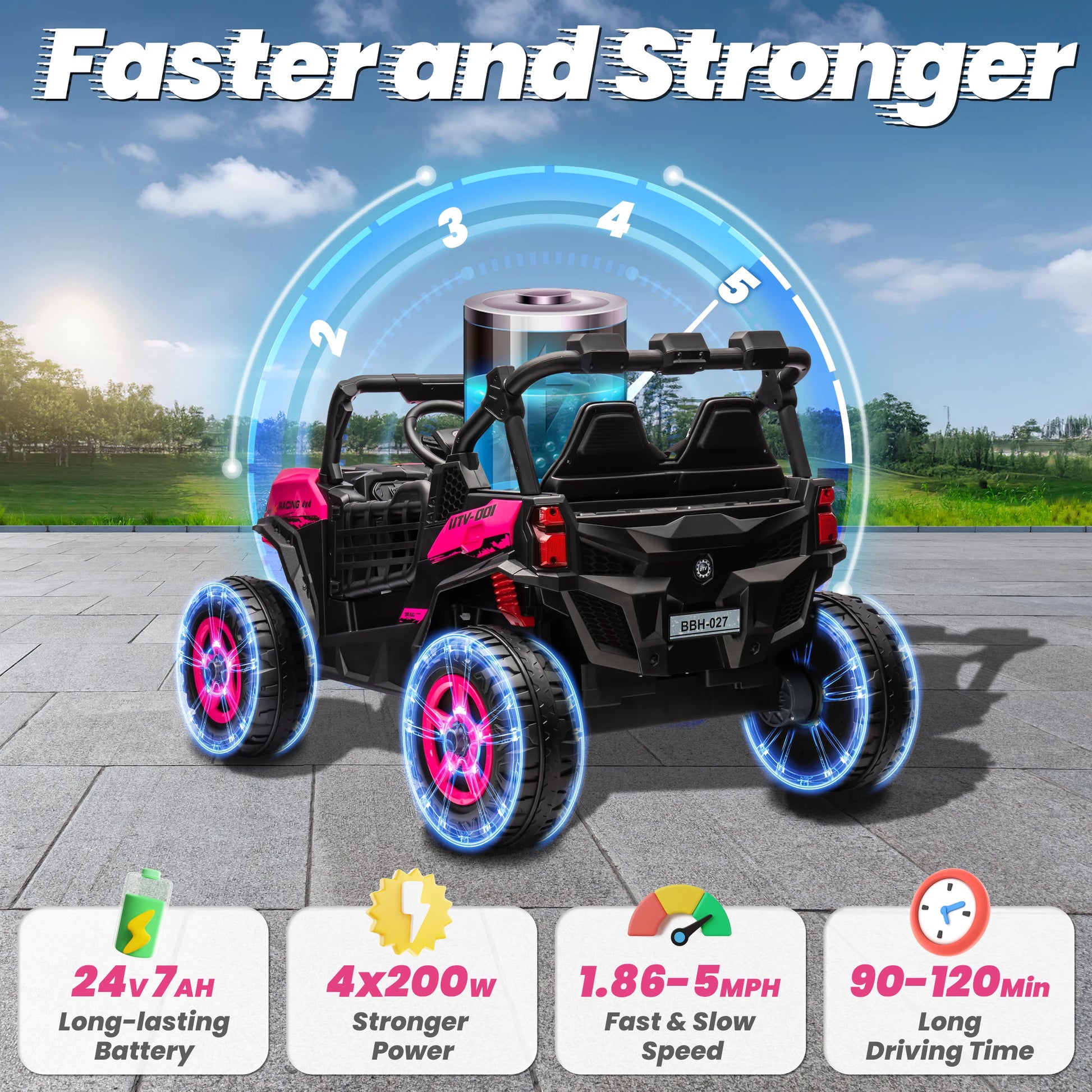 Joyracer 24V 2-Seater Ride On Toy Car Off-Road UTV by S And B Enterprise