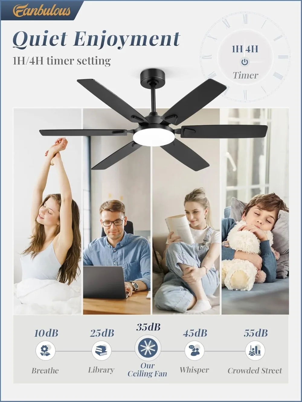 Ceiling Fan With Lights, Quiet DC Motor, Reversible Blades by S And B Enterprise