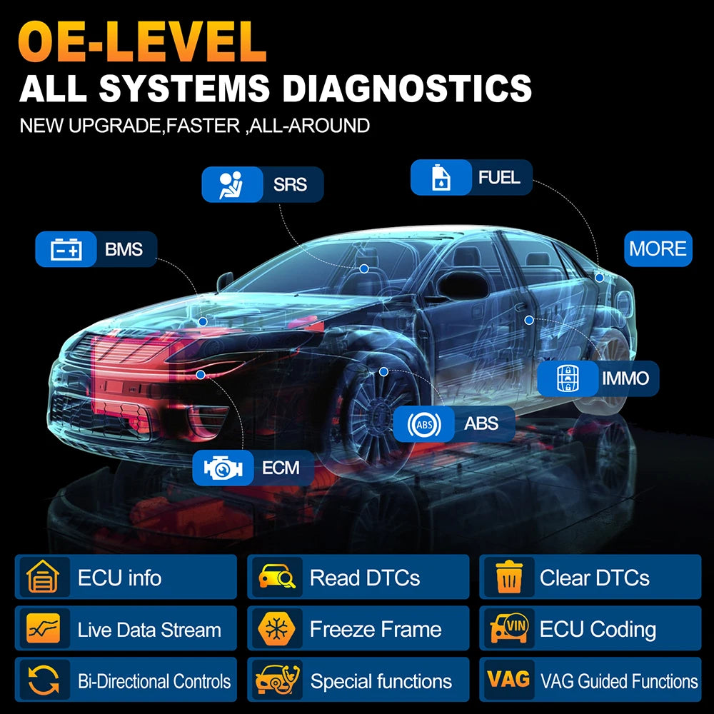LAUNCH X431 Pro Elite OBD2 Diagnostic Scanner For All Systems