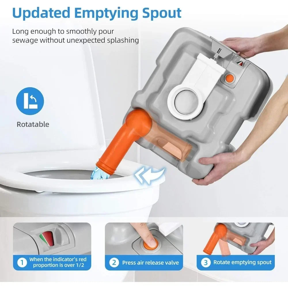 Portable Hand Washing Sink And Flush Toilet For Outdoor Use