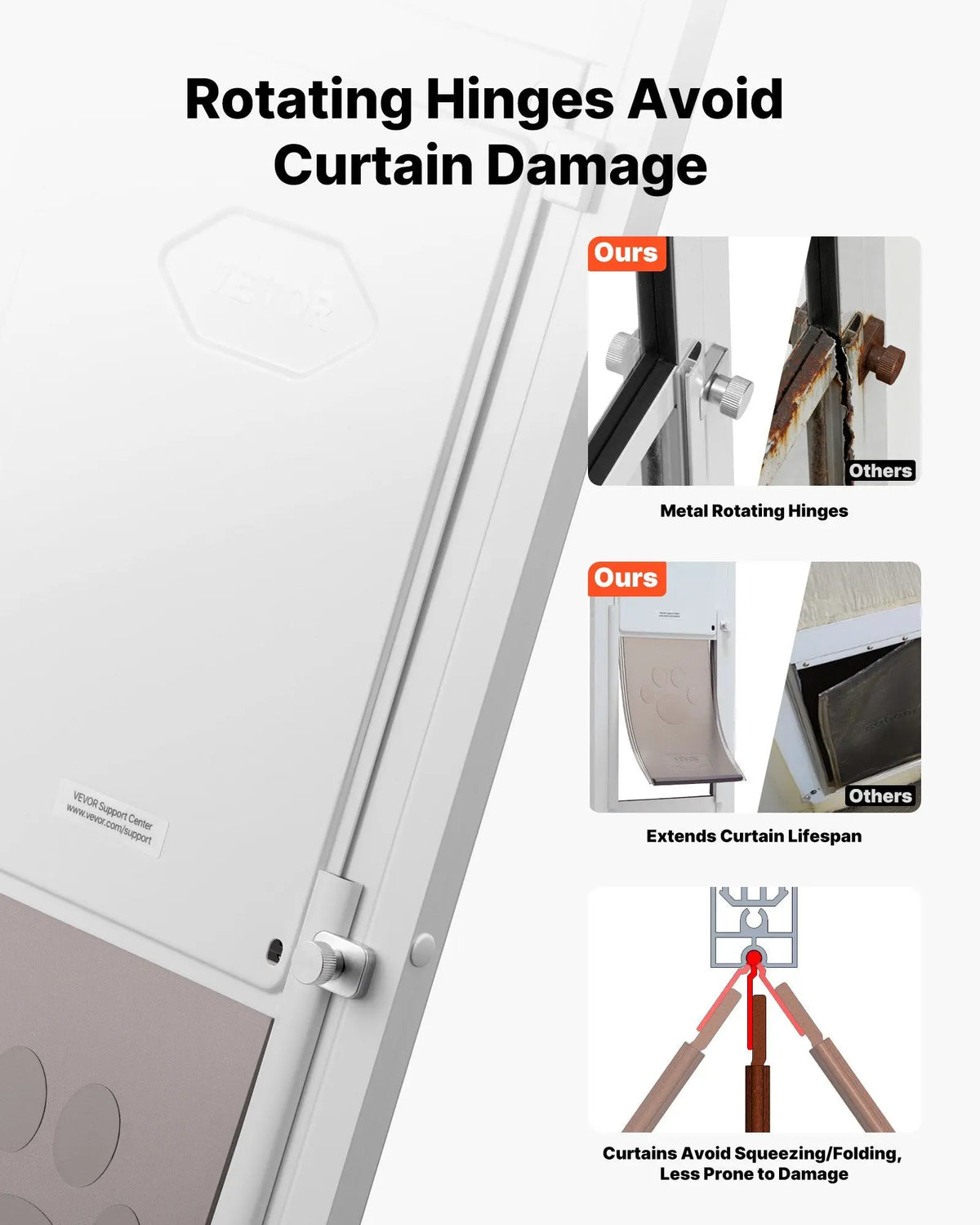 Dog door for sliding glass door by S And B Enterprise; aluminum frame, metal rotating hinges, 8 1/4 x 12 1/4 in flap, height 91–96 in