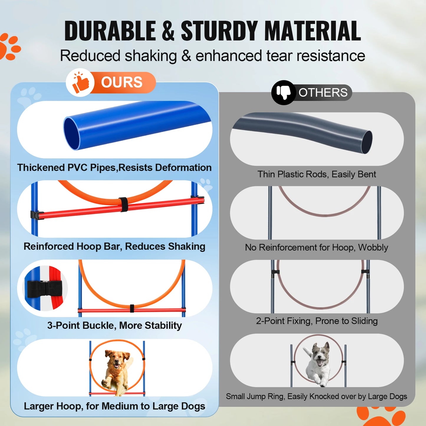 SucceBuy Dog Agility Training Equipment 4 PCS Set with Adjustable High Hurdles 6 Weave PolesJump Ring Square Pause Box Whistle by S And B Enterprise