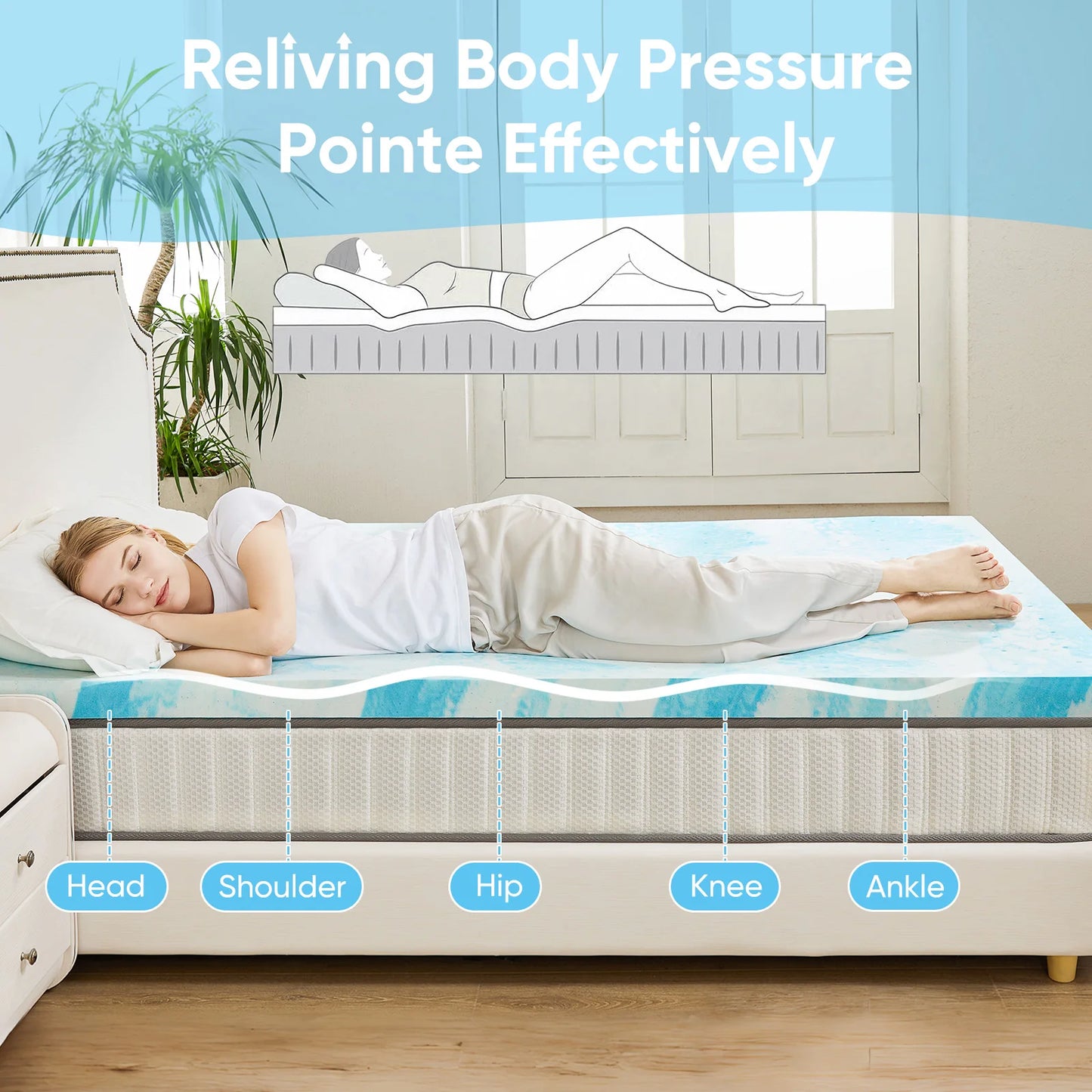 JHK 2-3 Inch Gel Memory Foam Mattress Topper Full Size Cooling Mattress Soft and Breathable Bed Topper School Bedroom Furniture by S And B Enterprise