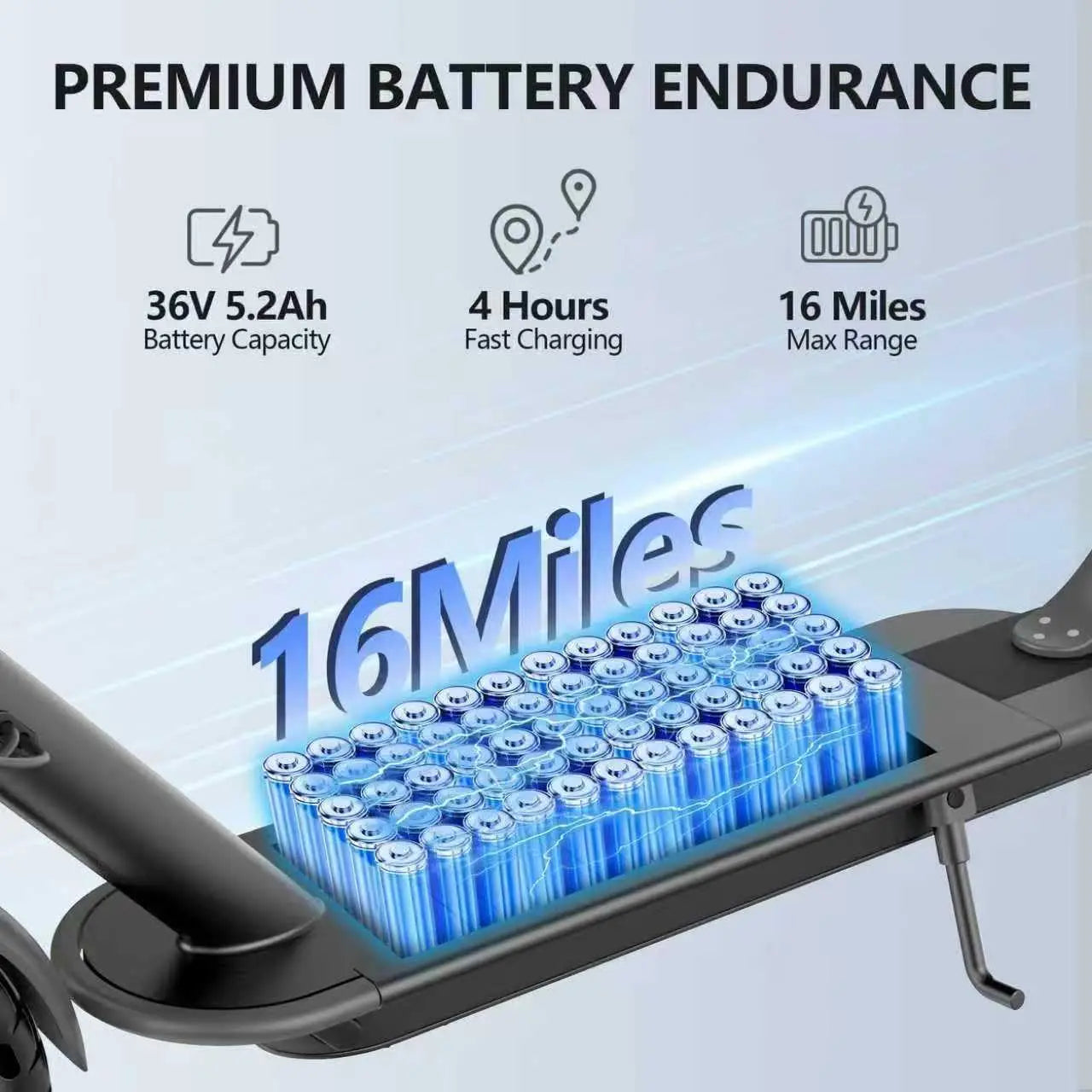 Ladped LP60 Electric Scooter 350W 19 MPH Foldable Urban Commuter 16 Miles Range by S And B Enterprise