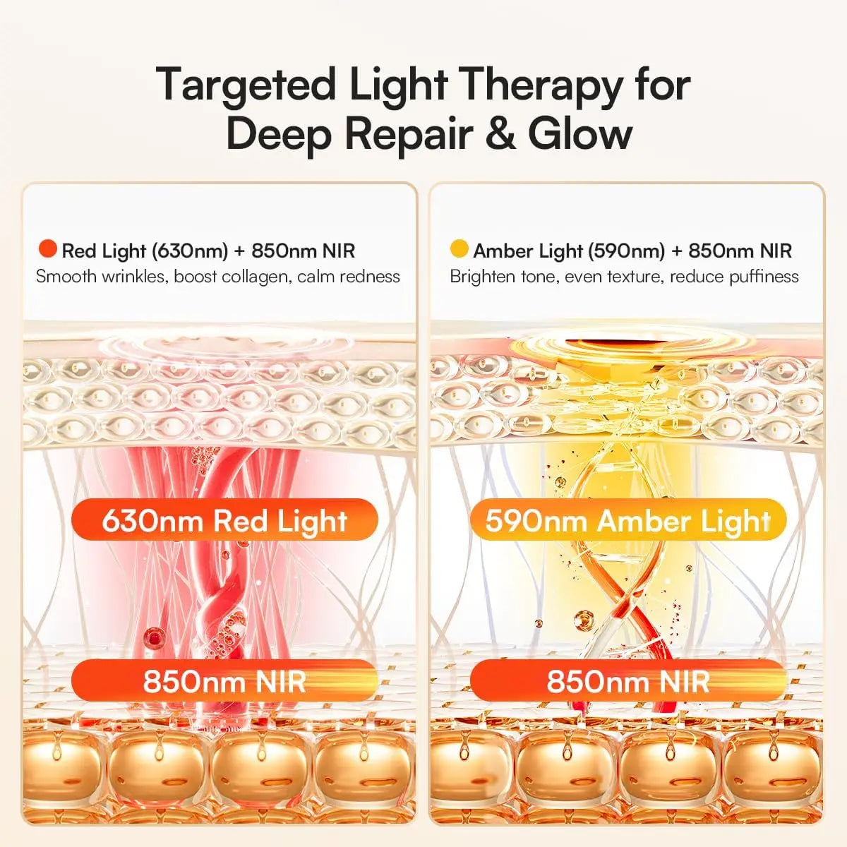 Red Light Therapy Mask Neck Decollete 850nm NIR Anti Aging Three Light Modes by S And B Enterprise