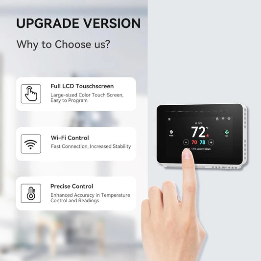 Programmable WiFi Thermostat For Home AC And Heating With App Control