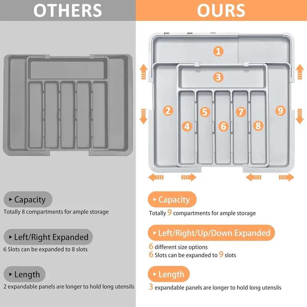 Adjustable Expandable Kitchen Utensil Organizer, 22x19, Holds Cutlery, Grey by S And B Enterprise