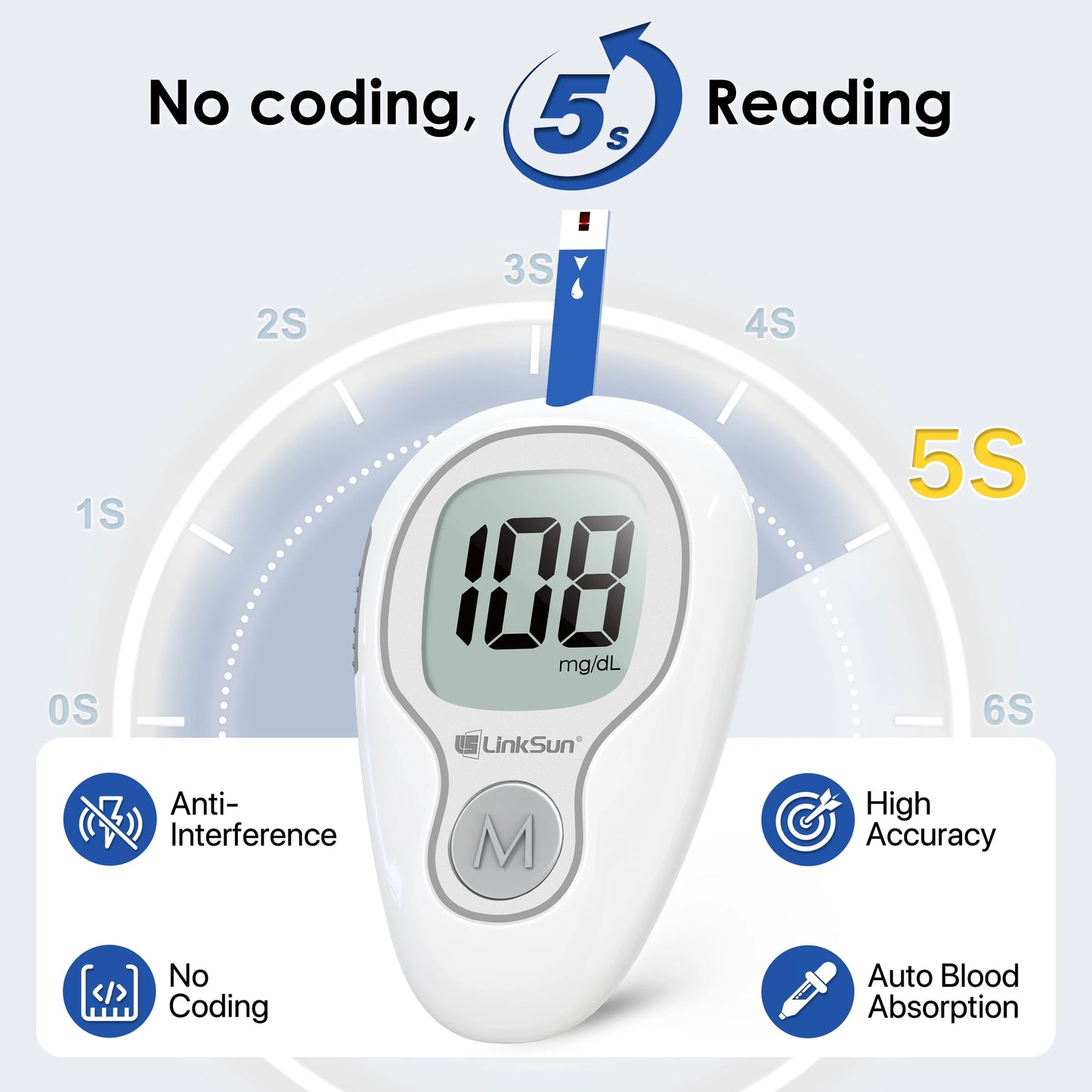Linksun G-425-3 Blood Glucose Meter Glucometer Complete Kit