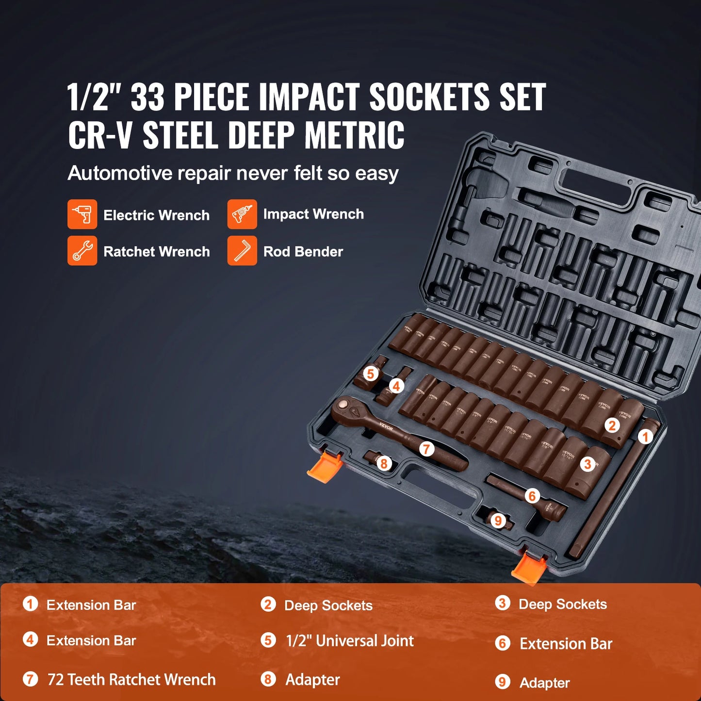 Succebuy 1/2 in and 3/8 in drive impact socket set in case, 13–90 pcs, Cr-V/Cr-Mo alloy steel, 6‑point