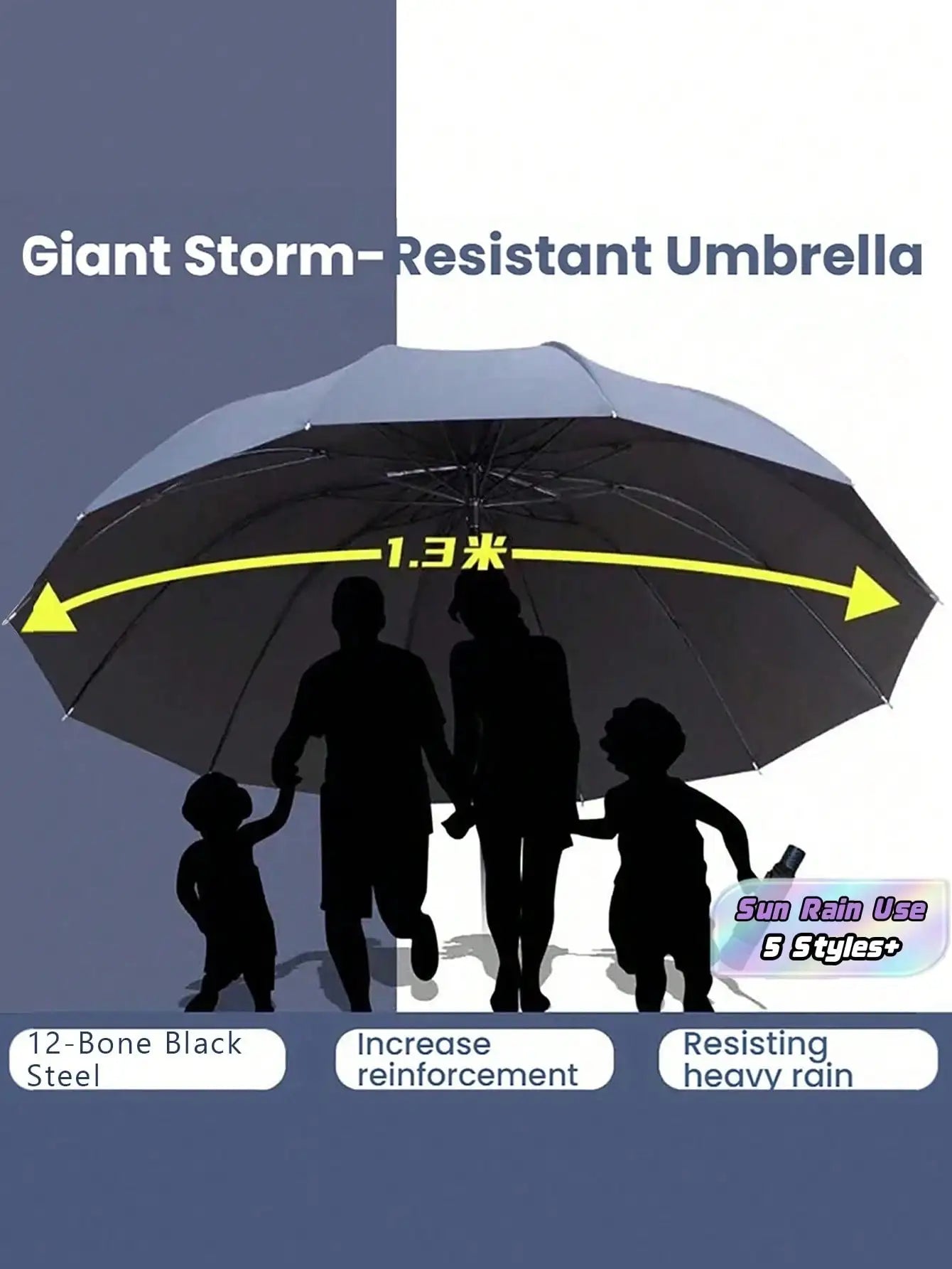 Extra Large Umbrella Reinforced Frame Windproof Black Coating UV Protection Sun Rain Double Layer Folding Compact For Outdoor Travel Daily Use Men Women High Quality Hot Trending Now