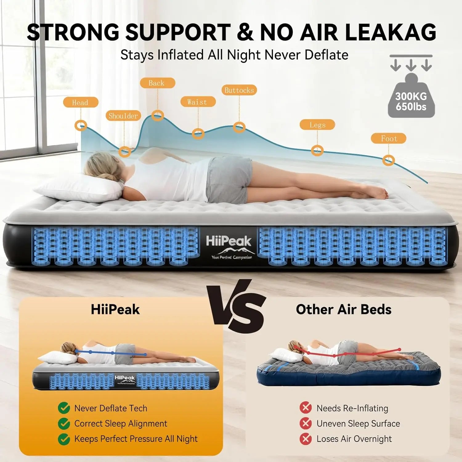 Air Mattress With Wireless Pump For Quick Self Inflating by S And B Enterprise