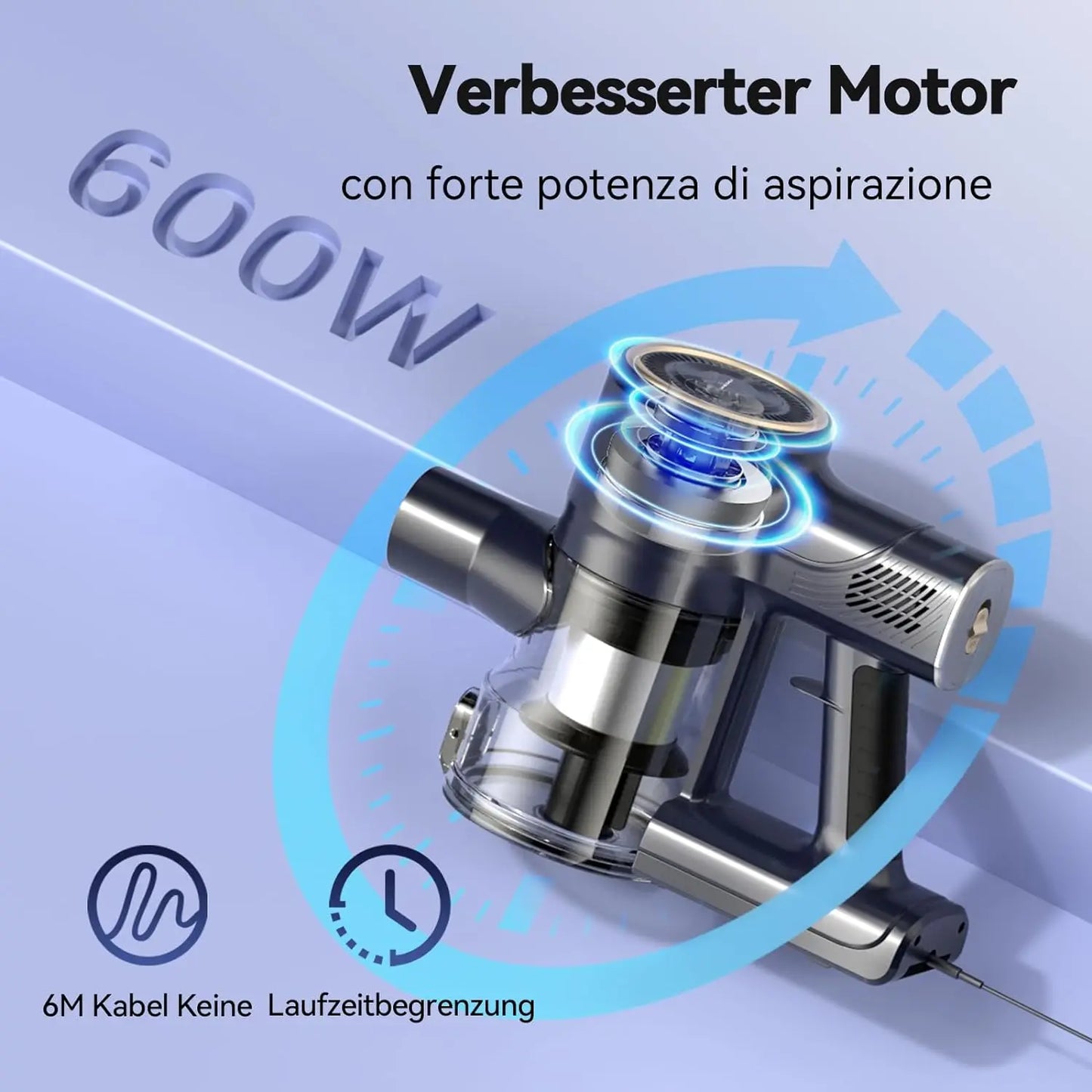 INSE Corded Vacuum Cleaner 600W 23KPa Stick Vacuum