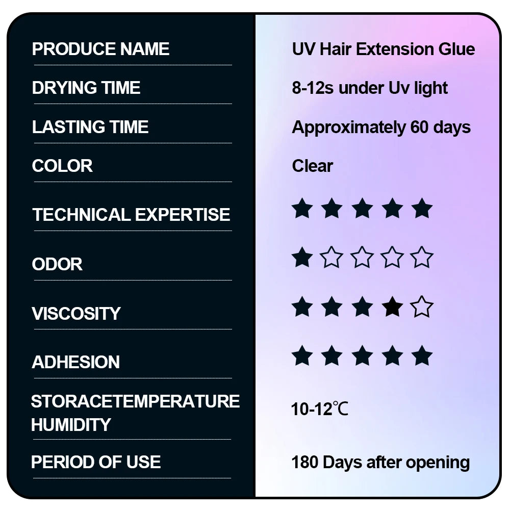 Wikytina UV Light Hair Extension Machine With Glue And Tools