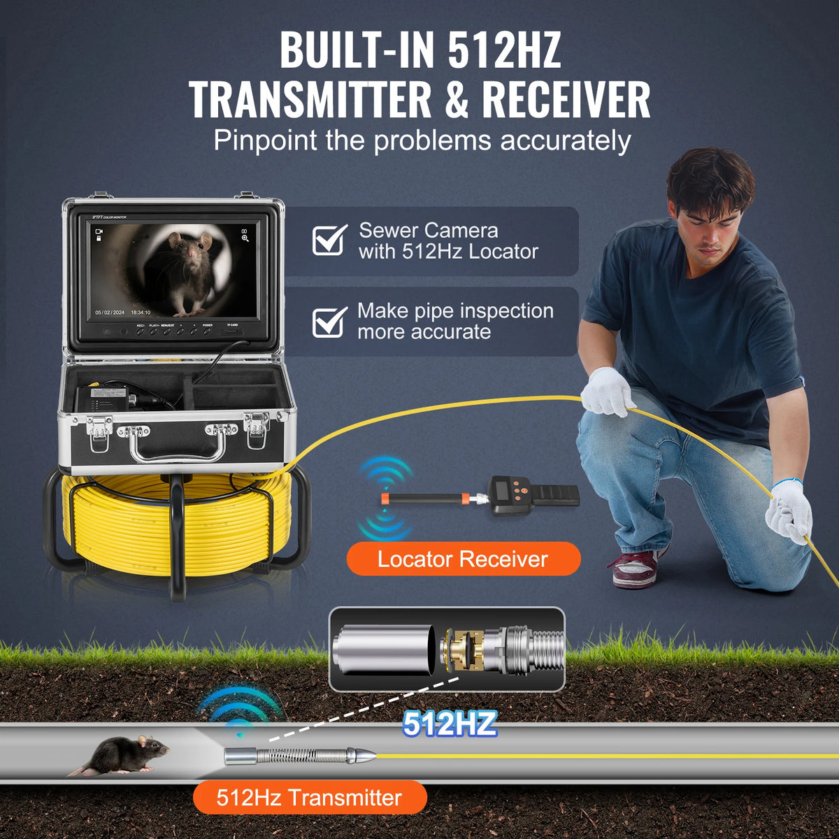 SucceBuy sewer camera kit with 9-inch 1080P screen and 512Hz locator